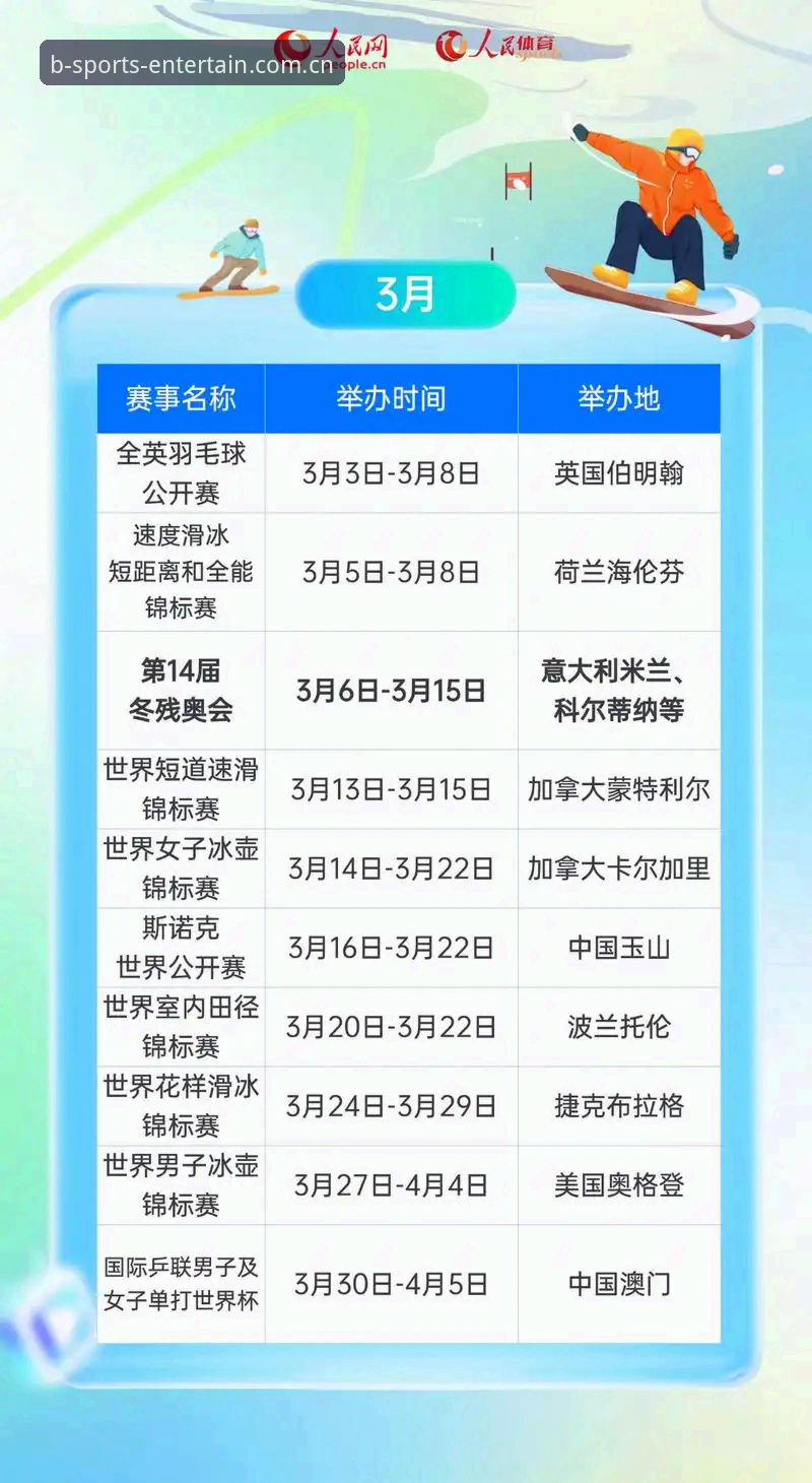3个技术维度评测B体育娱乐赛事直播：2026版新界面体验解析