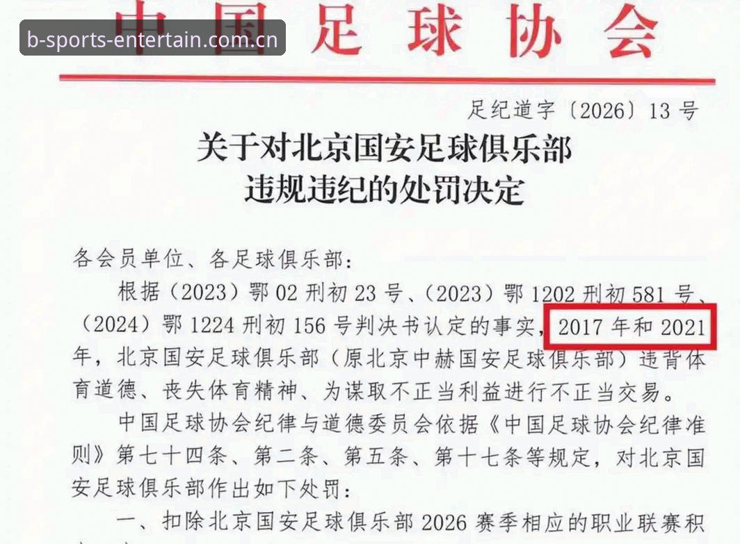中国足协第三批禁足名单完整解读指南：从B体育平台视角看反腐风暴